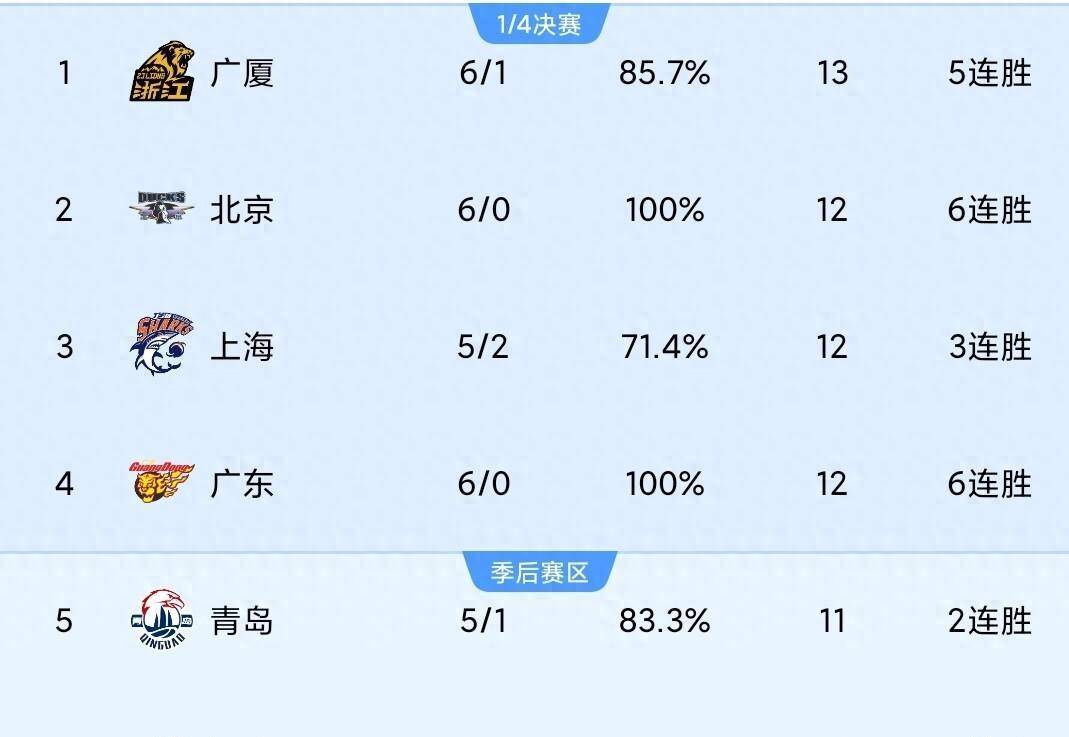 窗口期亚特兰大外线爆发：社区盾节点到来，目标明确，阵容厚度经受考验